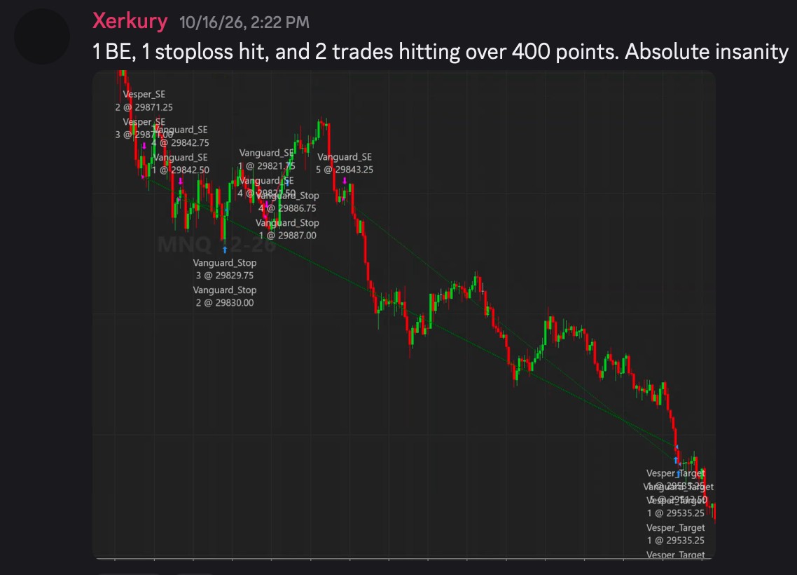 Discord message from a QuantStack member: 1 breakeven, 1 stop loss and 2 trades over 400 points on MNQ